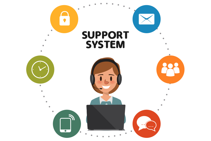 Support system Support system