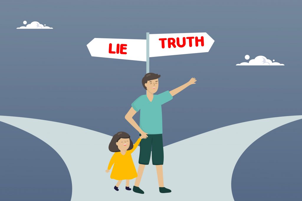 Understanding behaviour