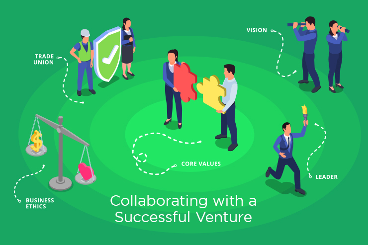 Collaborating with a Successful Venture Collaborating with a Successful Venture